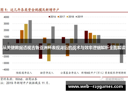 从关键数据透视吉鲁亚洲杯表现背后的战术与效率逻辑解析全面解读 从关键数据透视吉鲁亚洲杯表现背后的战术与效率逻辑解析全面解读