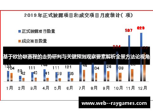基于欧协联赛程的走势研判与关键预测观察要素解析全景方法论视角 基于欧协联赛程的走势研判与关键预测观察要素解析全景方法论视角