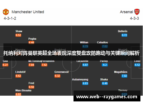托纳利对阵曼联英超全场表现深度复盘攻防跑动与关键瞬间解析 托纳利对阵曼联英超全场表现深度复盘攻防跑动与关键瞬间解析
