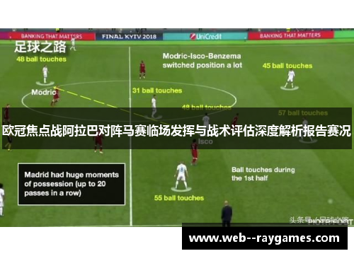 欧冠焦点战阿拉巴对阵马赛临场发挥与战术评估深度解析报告赛况 欧冠焦点战阿拉巴对阵马赛临场发挥与战术评估深度解析报告赛况
