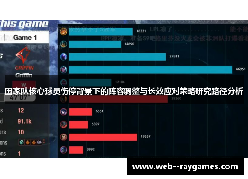 国家队核心球员伤停背景下的阵容调整与长效应对策略研究路径分析